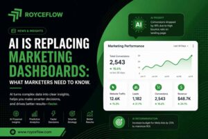 AI Is Replacing Marketing Dashboards