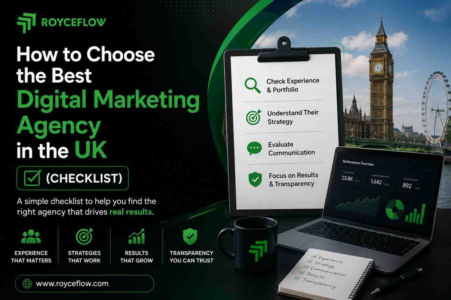 Best Digital Marketing Agency in the UK