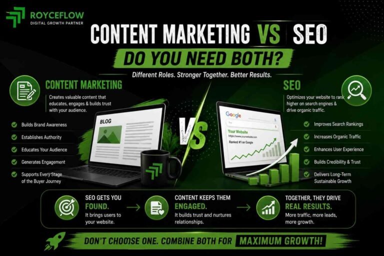 Content Marketing vs SEO