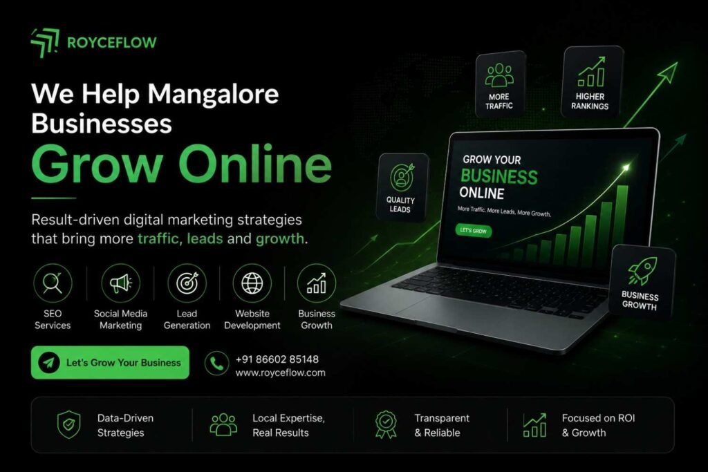 How to Grow Your Business Online in Mangalore