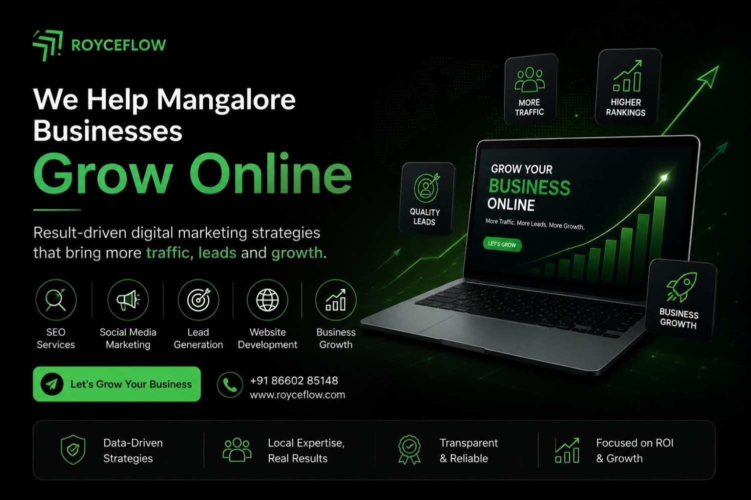 How to Grow Your Business Online in Mangalore